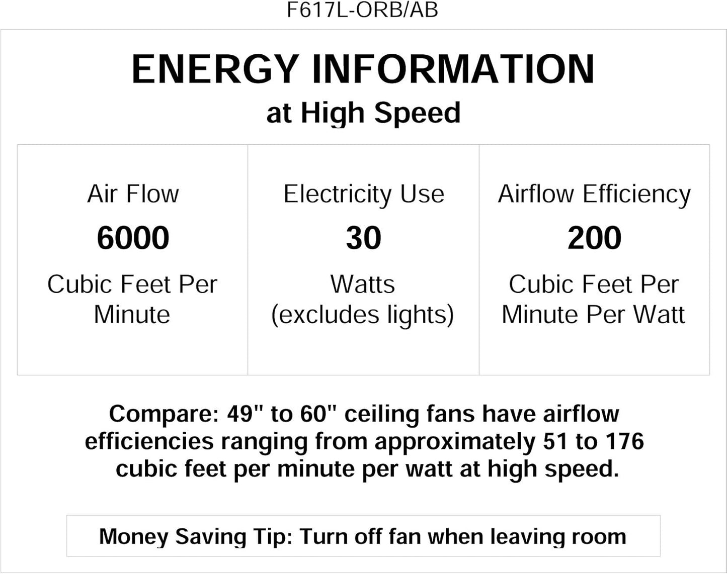 Minka-Aire F617L-ORB/AB Raptor LED 60" Ceiling Fan with Remote Control - Oil Rubbed Bronze